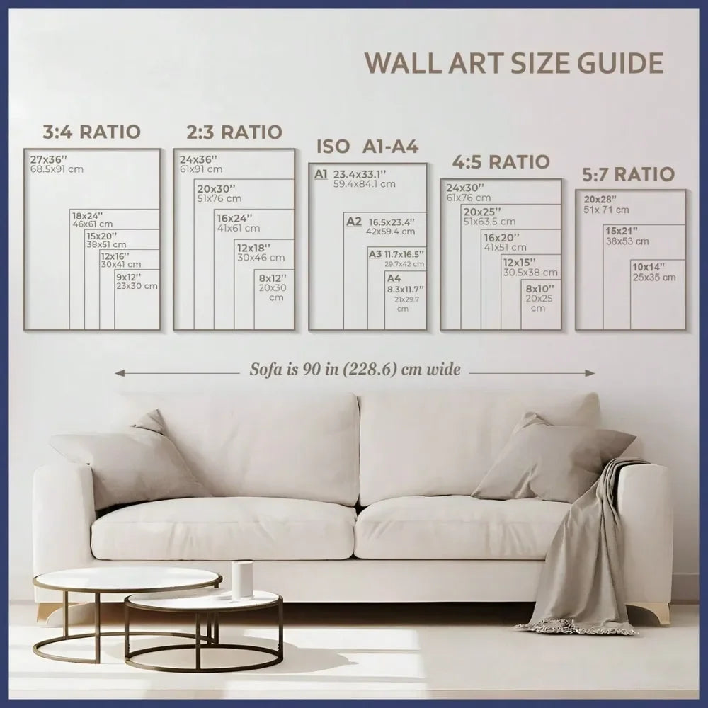 Pieces 2D Flat Dandelion Decorative Wall Art Canvas Painting, Perfect For Home Office, Bathroom, Living Room, Bedroom, Cafe, Re