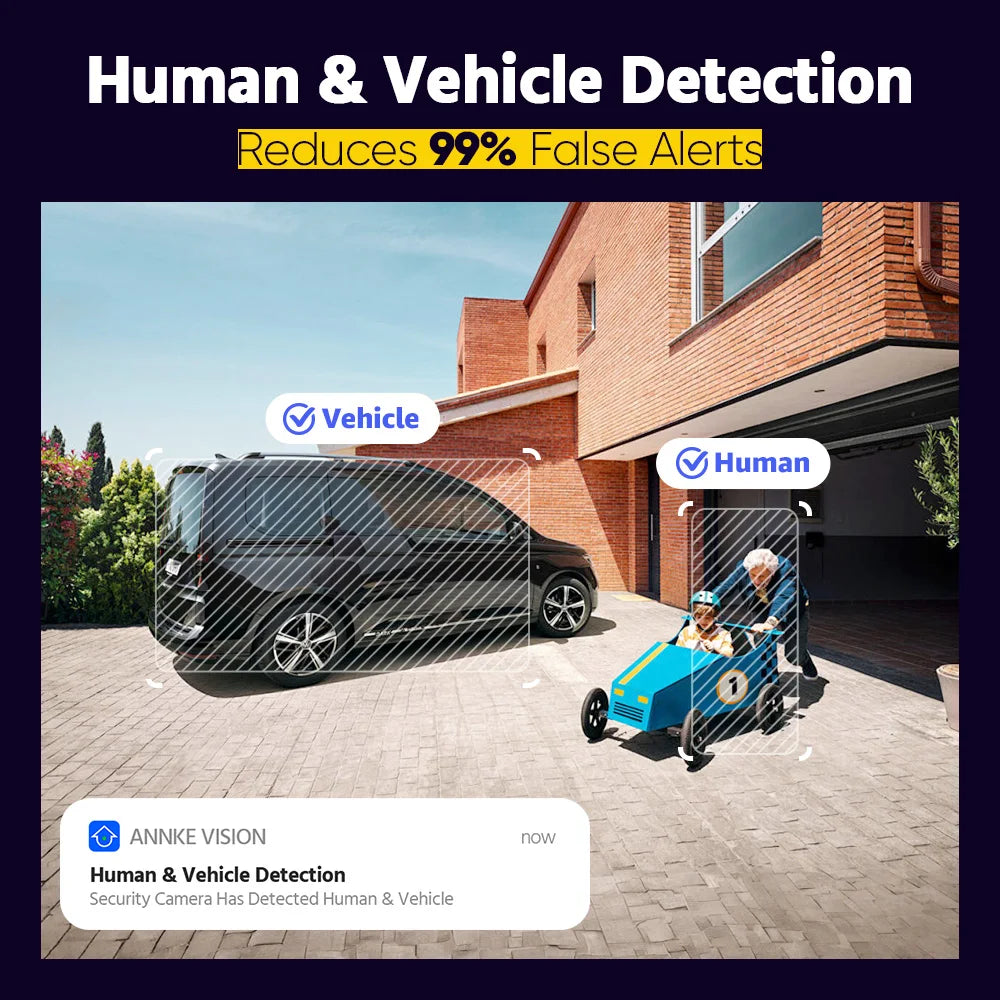 ANNKE 4K 4X ZOOM Smart Dual Light Varifocal Network Camera IP Camera IP67 Human Vehicle Detection 8MP Smart Home Cam