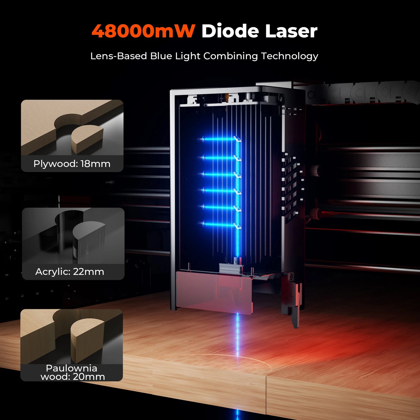 ACMER S2 PRO High Laser Power 36/48W Engraver Cutting CNC Machine 0.01mm Precision Double Axis Guide Rail For DIY & Crafting