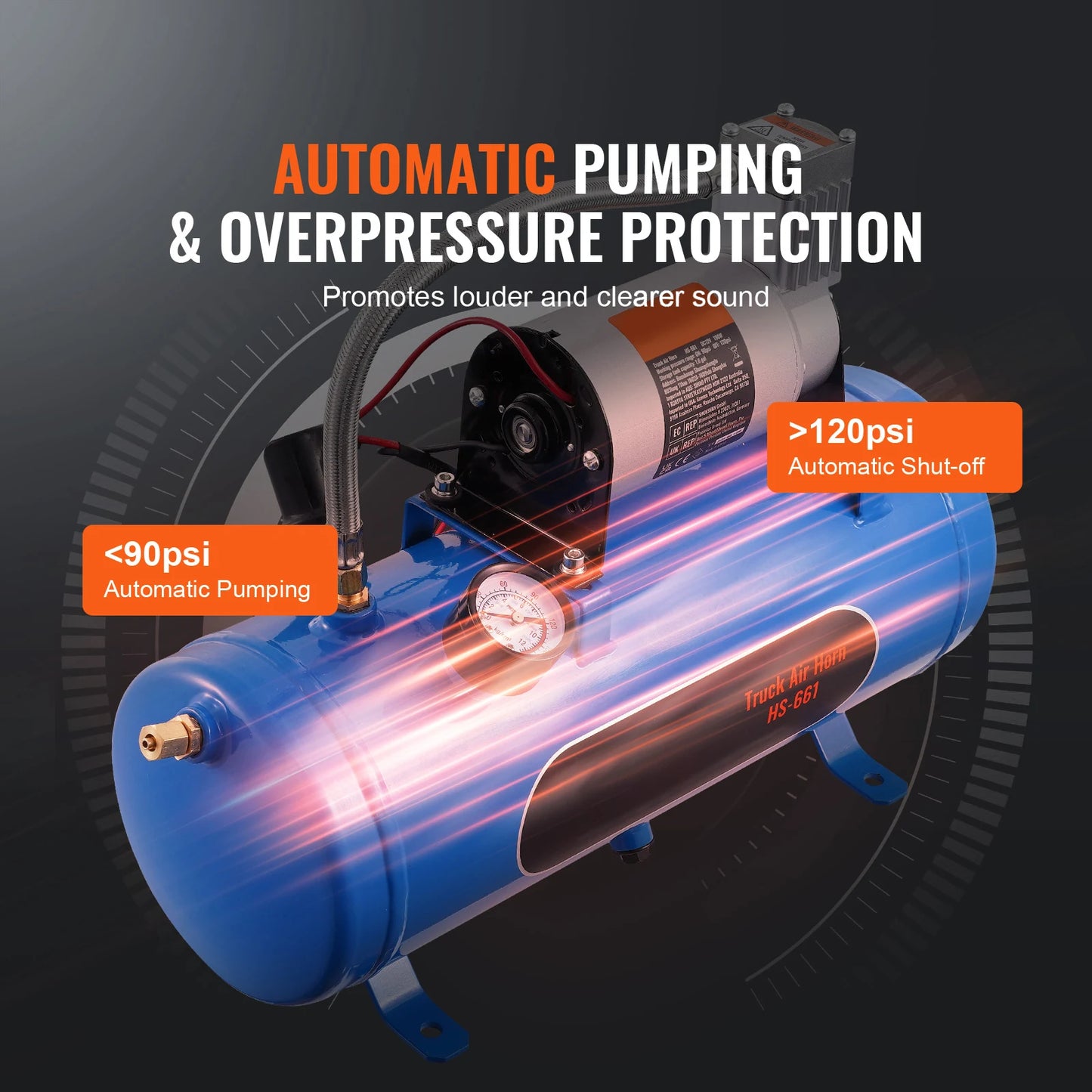 SucceBuy 12V Air Compressor with Tank 3/6L Train Horn Air Compressor 120psi Air Compressor System for Train Horn/Inflating Tire