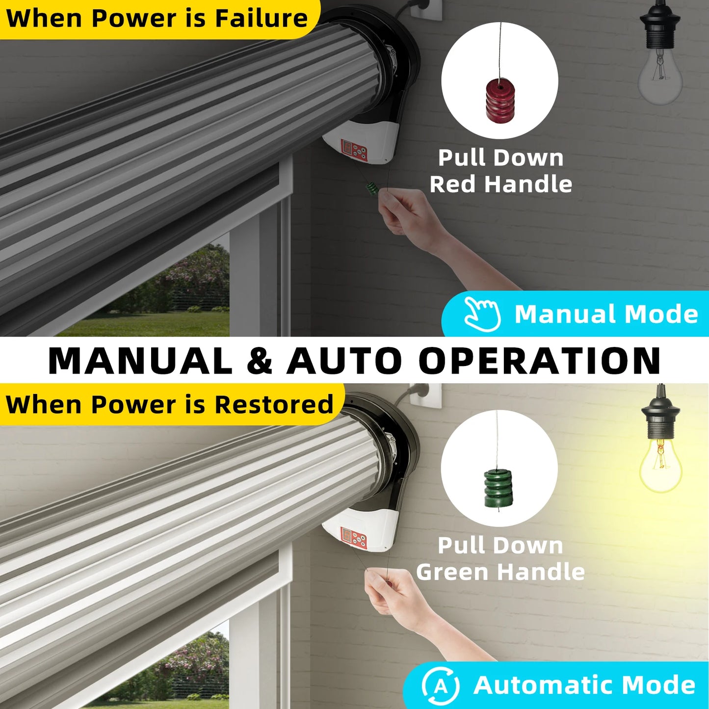 SucceBuy Garage Roller Door Opener 800N Lift Force 164ft Remote Control Electric Roller Gate Opener w/ 2 Remote Apply for Garage