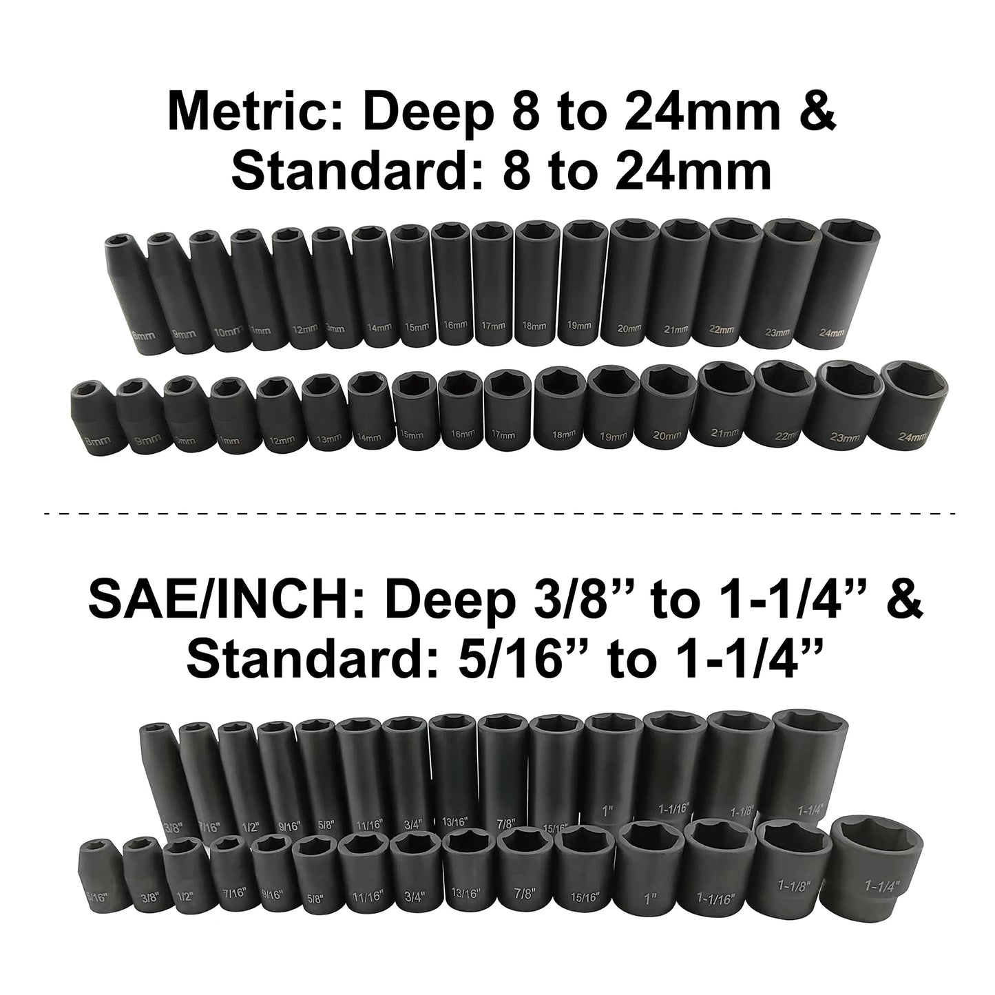 70-Piece 1/2 inch SAE and Metric Impact Socket Set, Professional Deep And Standard Impact Socket Set