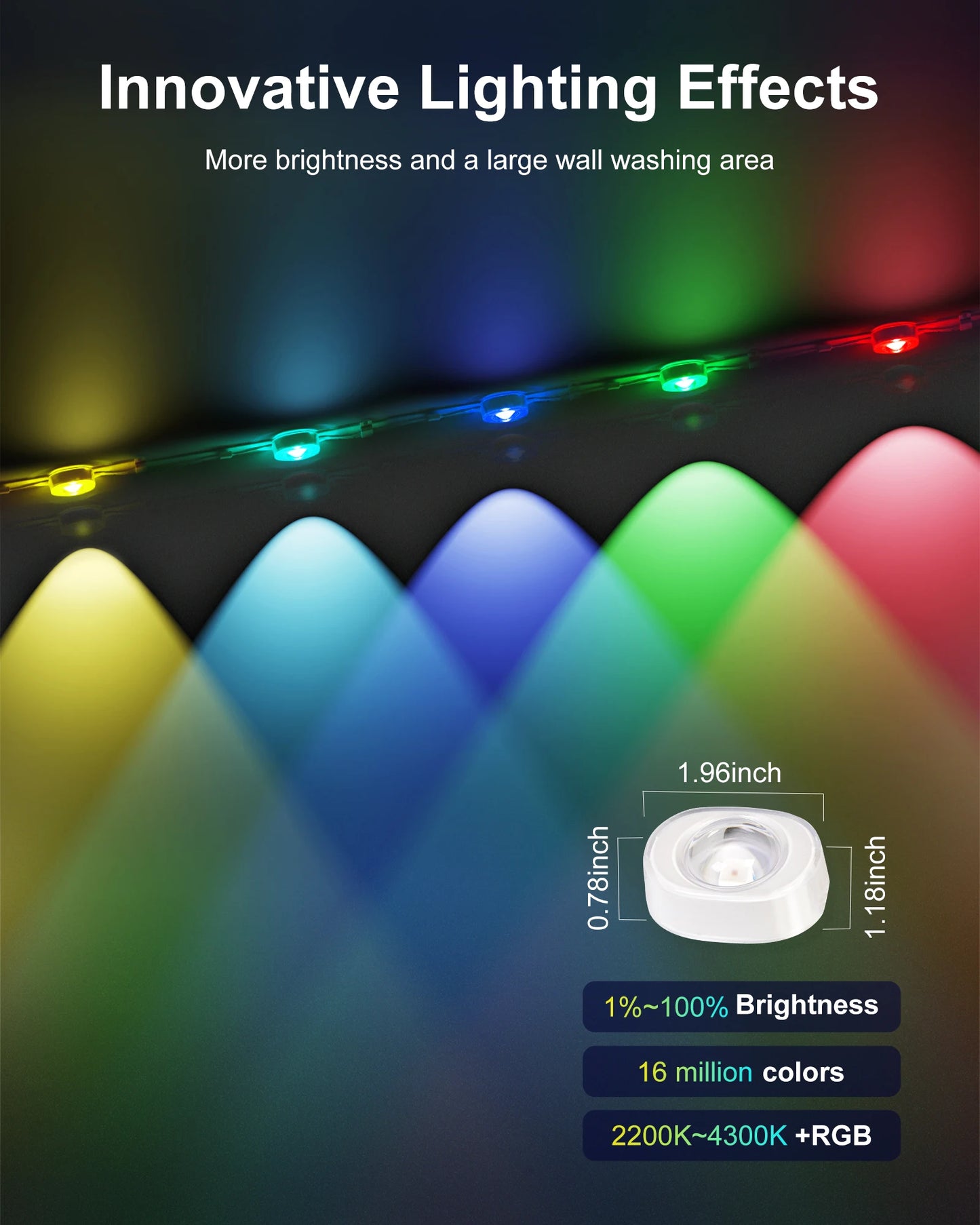 Permanent Outdoor Lights, 100ft/150FT RGBIC Outdoor Lights with 60/90 LED Lights, IP67 Waterproof, 100 Scene Modes
