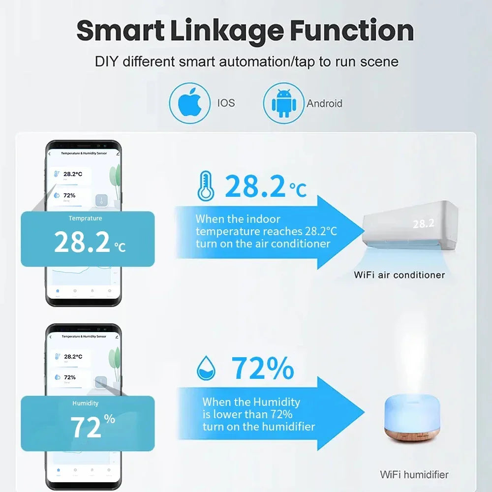 WiFi Temperature Humidity Sensor Home Connected Thermometer Compatible With Smart Life Alexa Google Assistant Minco heat mh